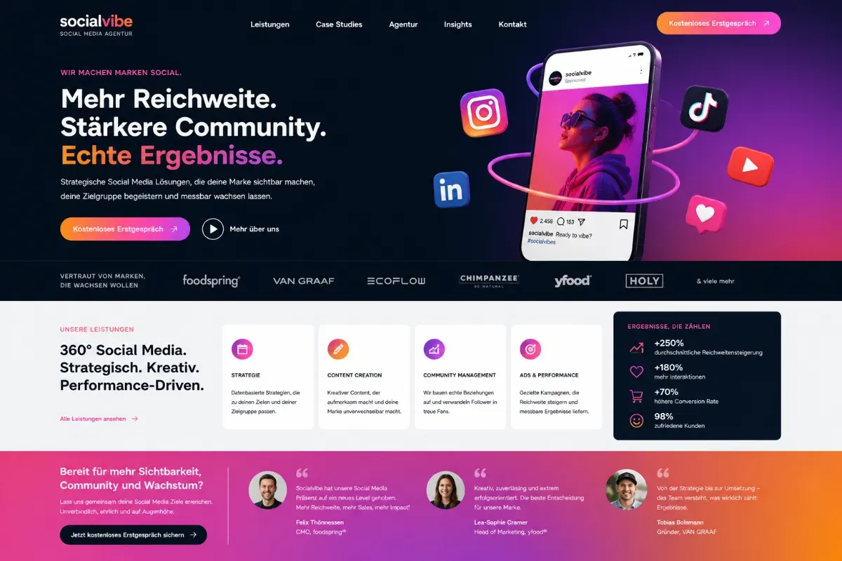 Landingpage Vorschau