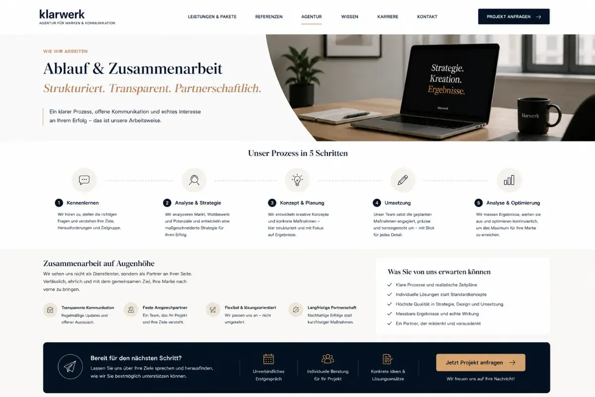 Ablauf und Zusammenarbeit