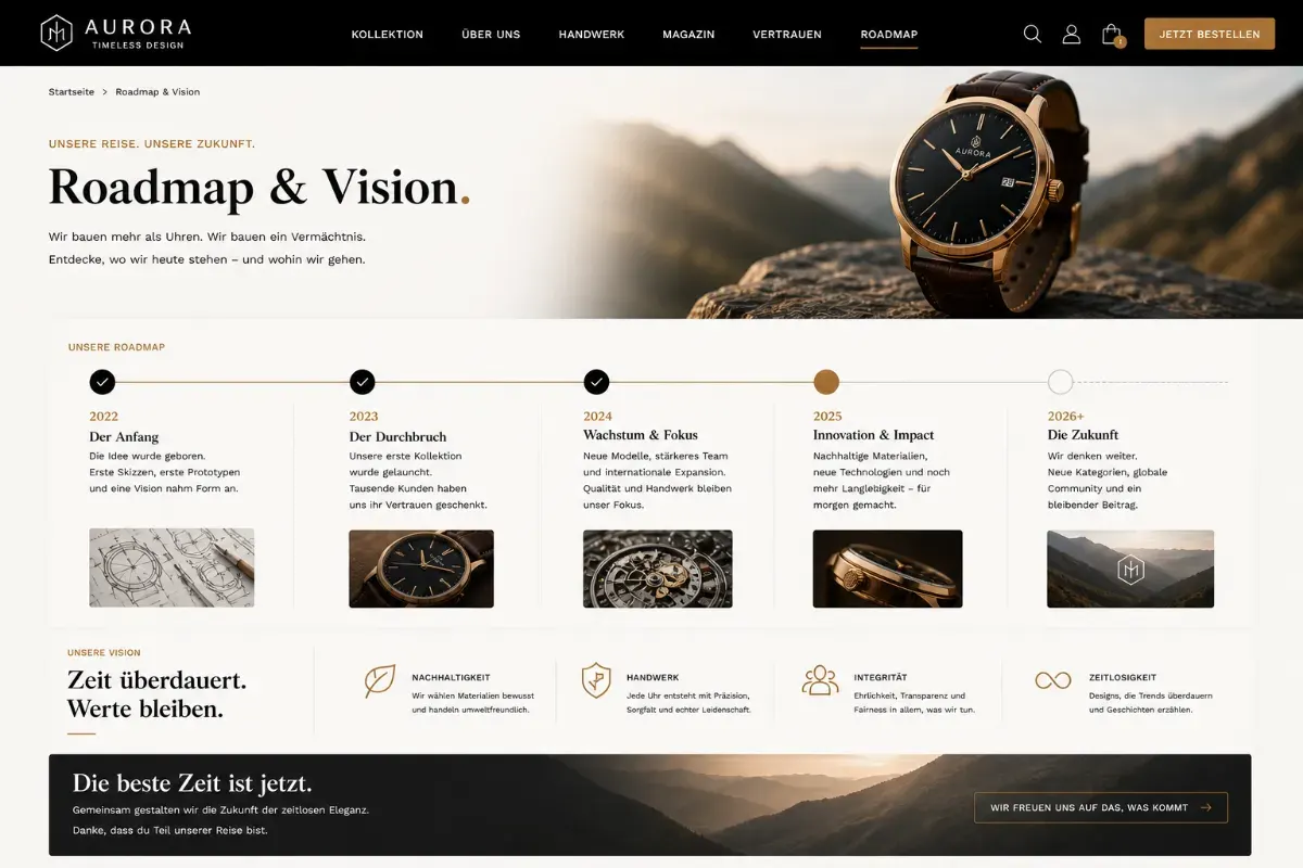 Roadmap und Vision